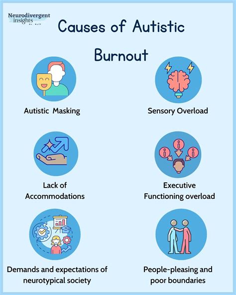 defenition of autism|10 possible causes of autism.